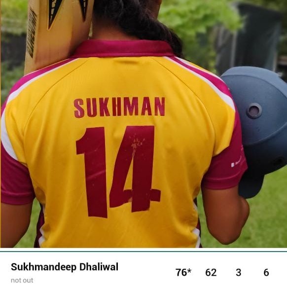 Player Image